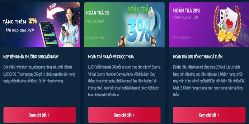 Giao dịch tài chính an toàn tại Tài Xỉu Casino