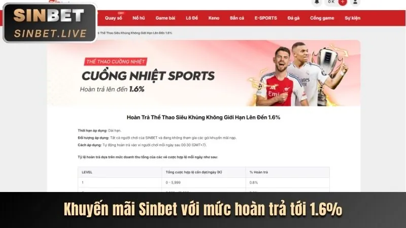 Hình ảnh giới thiệu Tài Xỉu Casino